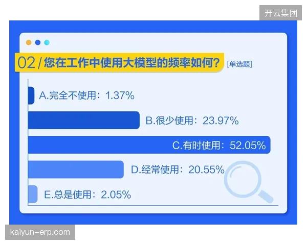 互联网+体育”的旧梦反思：烧钱补贴模式并未培育出用户忠诚，只留下一片狼藉